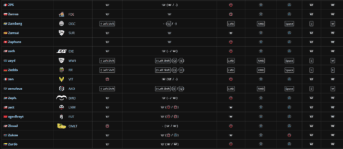 chrome KB8VuxXaHL