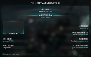 Neon Cyclone Overlay – Facecam, Alerts & Now Playing Pack